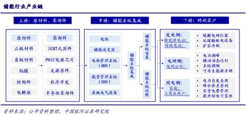 元宇宙加持下的計算機產業 新需求呼嘯而出，多股受益行業高景氣，安全防范工程迎來新機遇