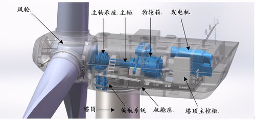深度解析 南高齒,未來(lái)還有多少增長(zhǎng)空間